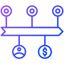 Development Timeline