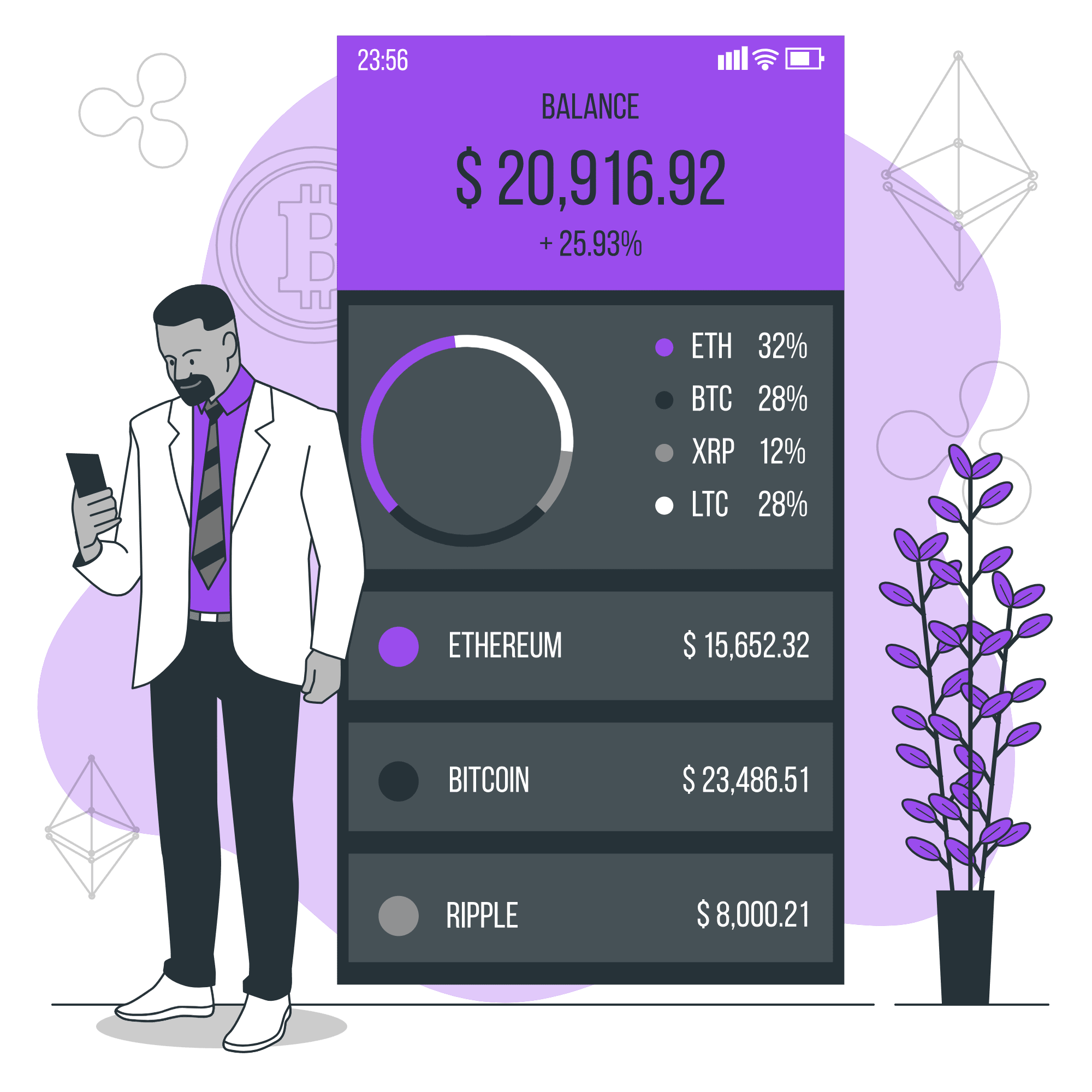 Crypto Trading app